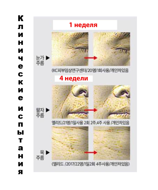OUTLET Антивозрастная сыворотка для лица на основе ботулина Meditime Botalinum Ampoule (30 ml)