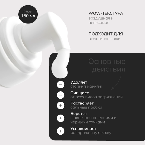 Очищающая пенка 2 в 1 Face Wach 2 in 1 Cleansing Foam AHA PHA LUON 150 мл